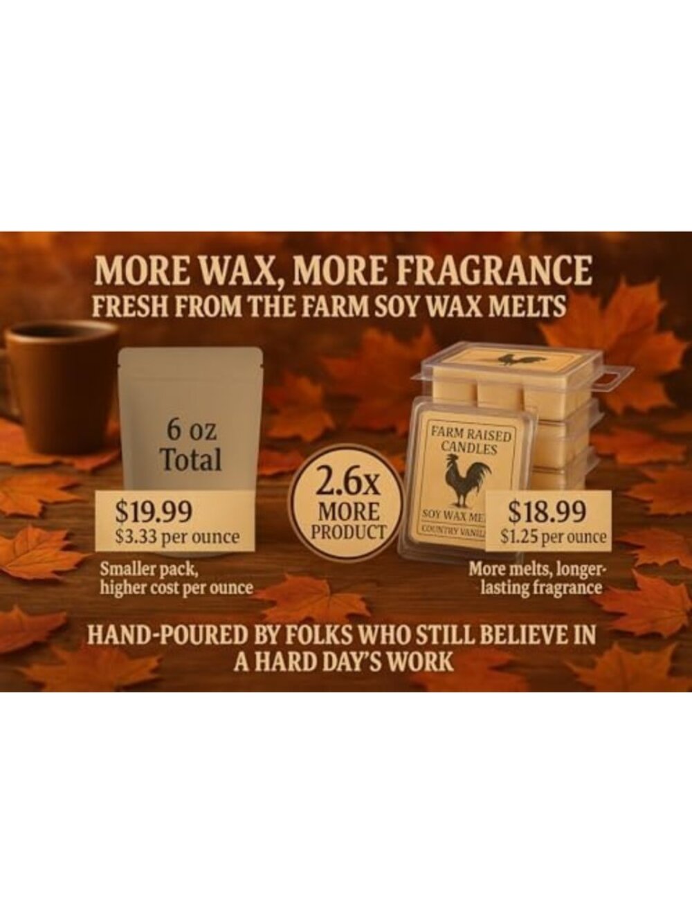 Autumn Scented Wax Melts Variety Pack - 5 Count, 16 oz - Cozy Home Fragrance - Picture 2 of 6